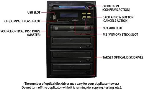 Systor Multi Media Flash Backup Center + 1 do 2 m - disk DVD Duplikator-napravite rezervne kopije različitih fleš memorija na Mdisc