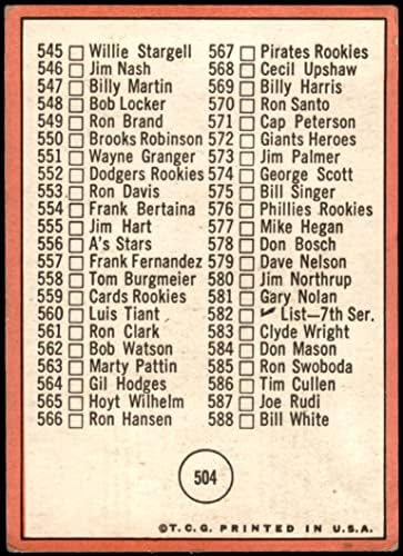 1969 TOPPS 504 Kontrolni popis 6 Brooks Robinson Baltimore Orioles Orioles
