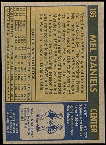 1971 Topps 195 Mel Daniels Indiana Pacers NM Pacers New Mexico