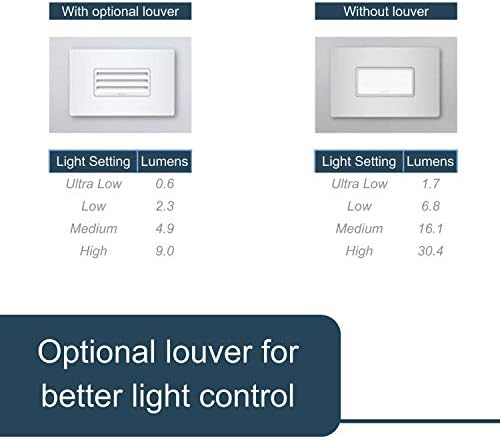 Legrand radiant podesiva LED Noćna utičnica, horizontalna stepenica noćna lampa električne utičnice za spavaću sobu i hodnik, puna, Bijela, NTLHORZWCC6