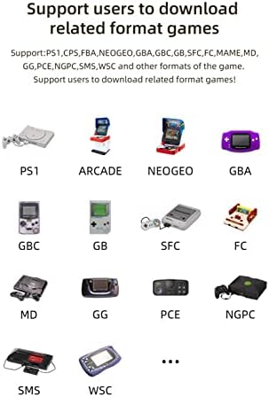 Rg35xx ručna konzola za igru, 3,5-inčni IPS ekran Linux sistem, ugrađena 64g TF kartica 5400+ klasične igre, Retro konzola za igru ručni Emulator konzola rođendanski pokloni za odrasle djecu