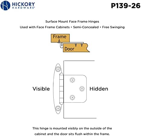 Hardver Hickory P139-26 2-1 / 8-inčni sa 3/8-inčnim površinskim zglobovima, polirani hrom