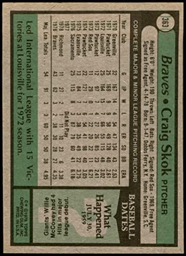 1979 FAPPS 363 Craig Skok Atlanta Braves NM Braves